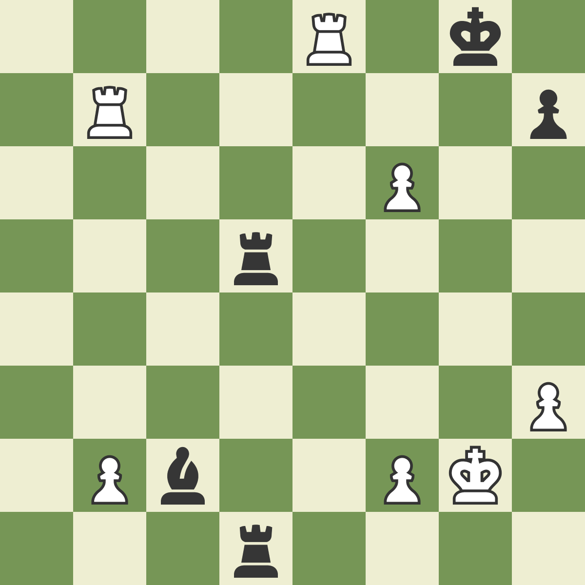 Chess: MeteEhliz vs RaReBe
