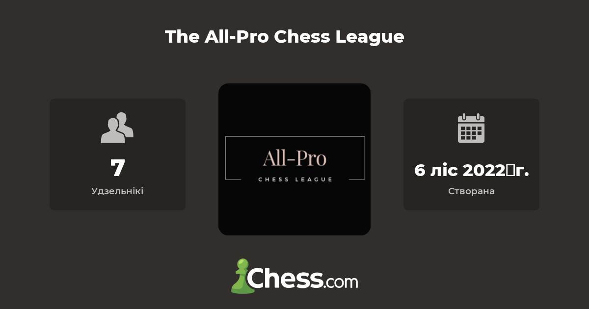 The AllPro Chess League шахматная суполка