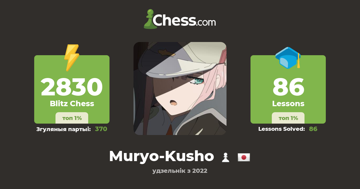 CM ダーリン (Muryo-Kusho) - Профіль шахматыста 