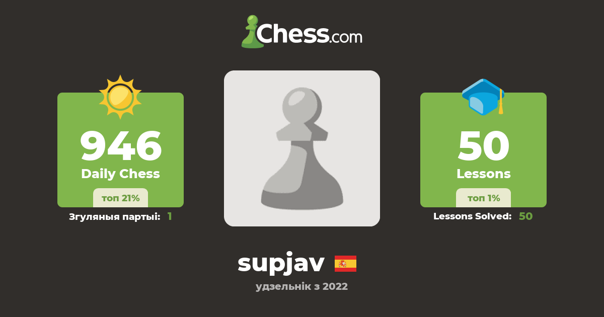 supjav - Профіль шахматыста - Chess.com