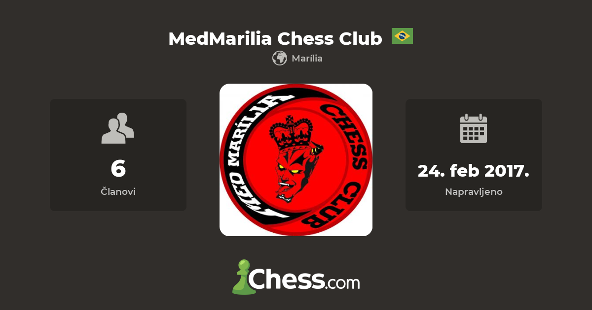 ростов чесс клуб