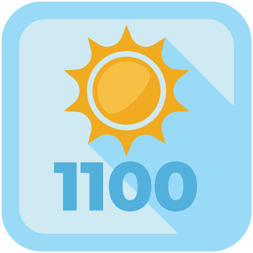 Daily rating 1100
