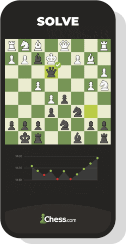 The Best Chess App for Android 