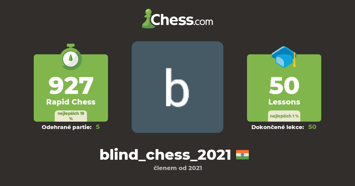 blind chess (blind_chess_2021) šachový profil