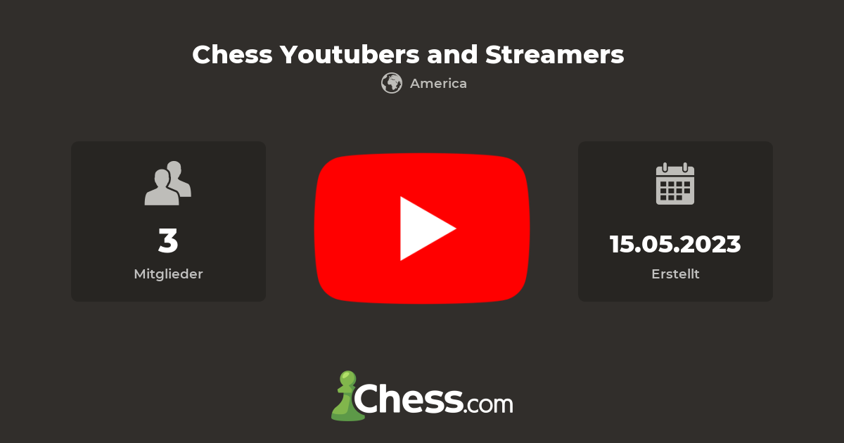 Chess Youtubers and Streamers