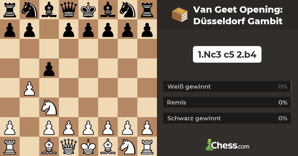 Van Geet Opening Düsseldorf Gambit Eröffnungen