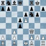 What is double check in chess? - Quora