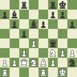 Forcing Moves - Chess Lessons - Chess.com