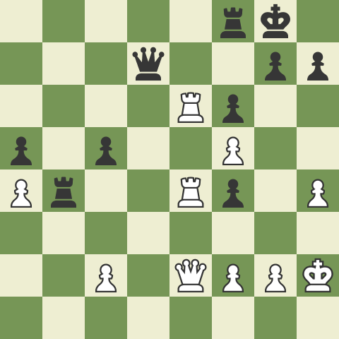 World Championship Game 2 vs Anand