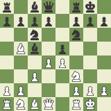 Chess openings - Berlin Defence 