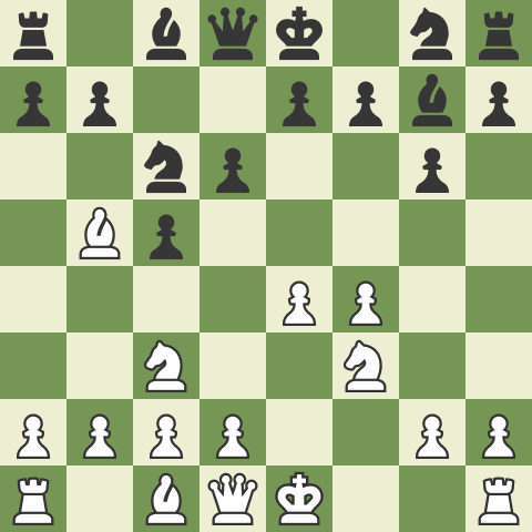 Grand Prix Attack: Winning Doubled Pawn Positions!