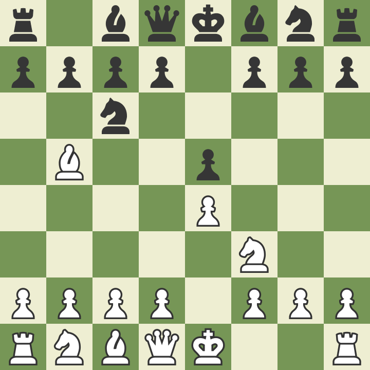 Best Chess Opeings of all time