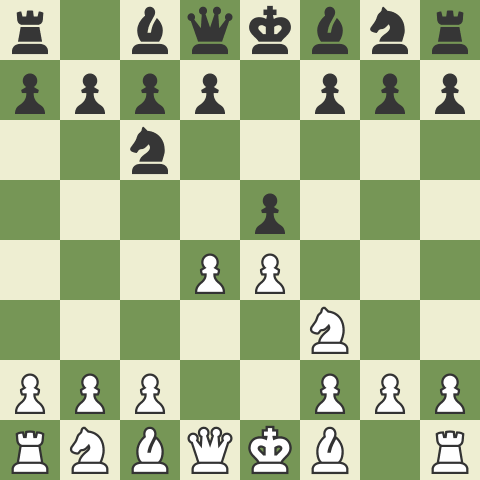 Mejor Polar gramática Aperturas de ajedrez y jugadas teóricas - Chess.com