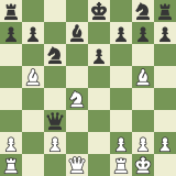 Play Like Mikhail Tal Pelajaran Catur Chess Com