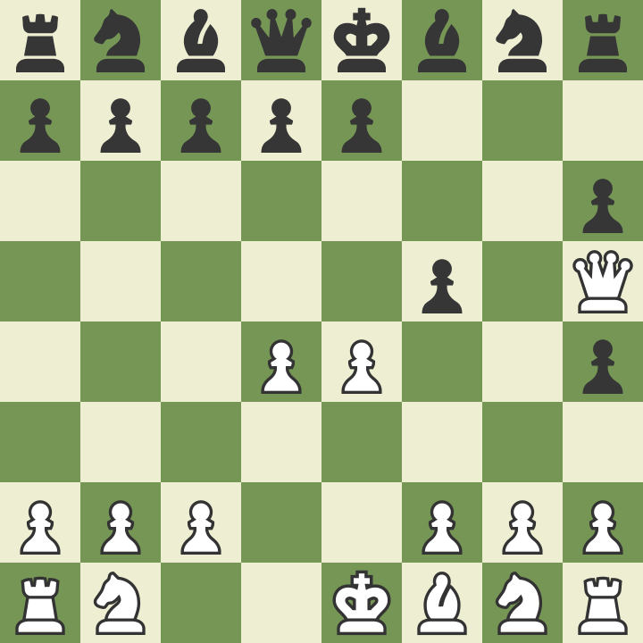 Fastest Checkmates