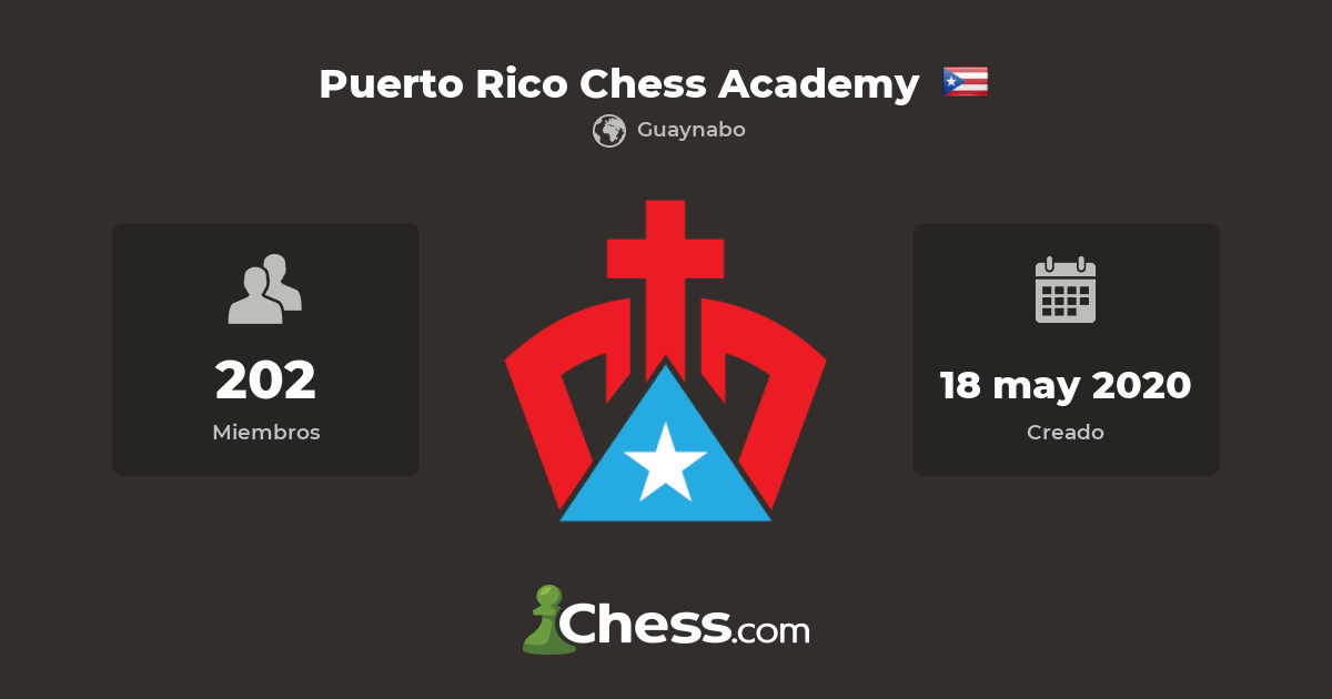 Jueves de Ajedrez Online de Puerto Rico, Chess24, Santurce, March 26 2020