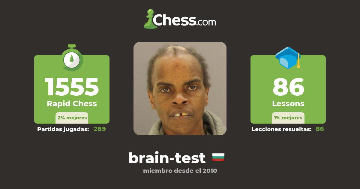 test test (braintest) Perfil de Ajedrez