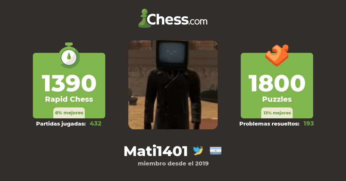 Matías Joaquín Loray (Mati1401) - Chess Profile 