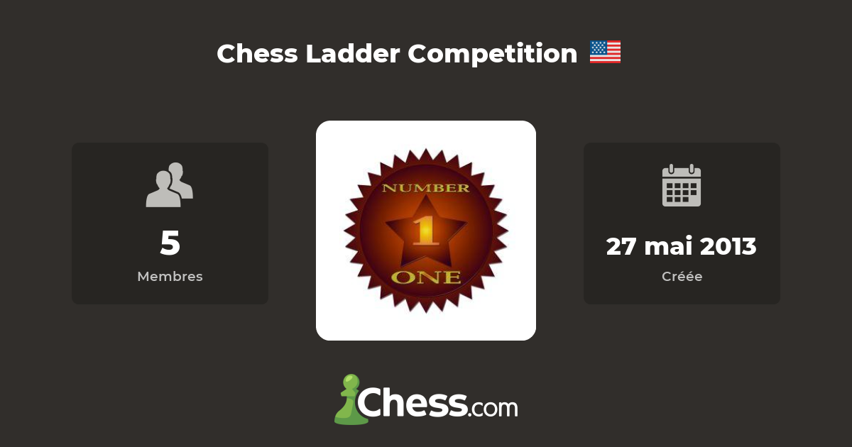 Chess Ladder Competition Club d'échecs
