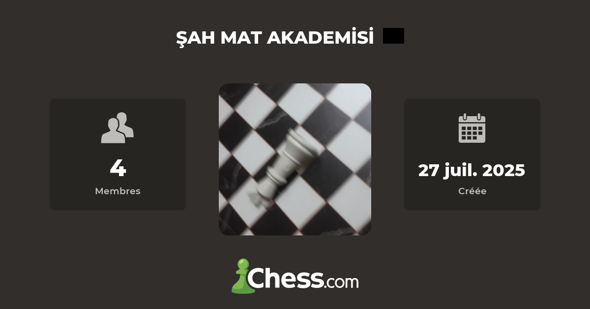 ŞAH MAT AKADEMİSİ - Club d'échecs - Chess.com