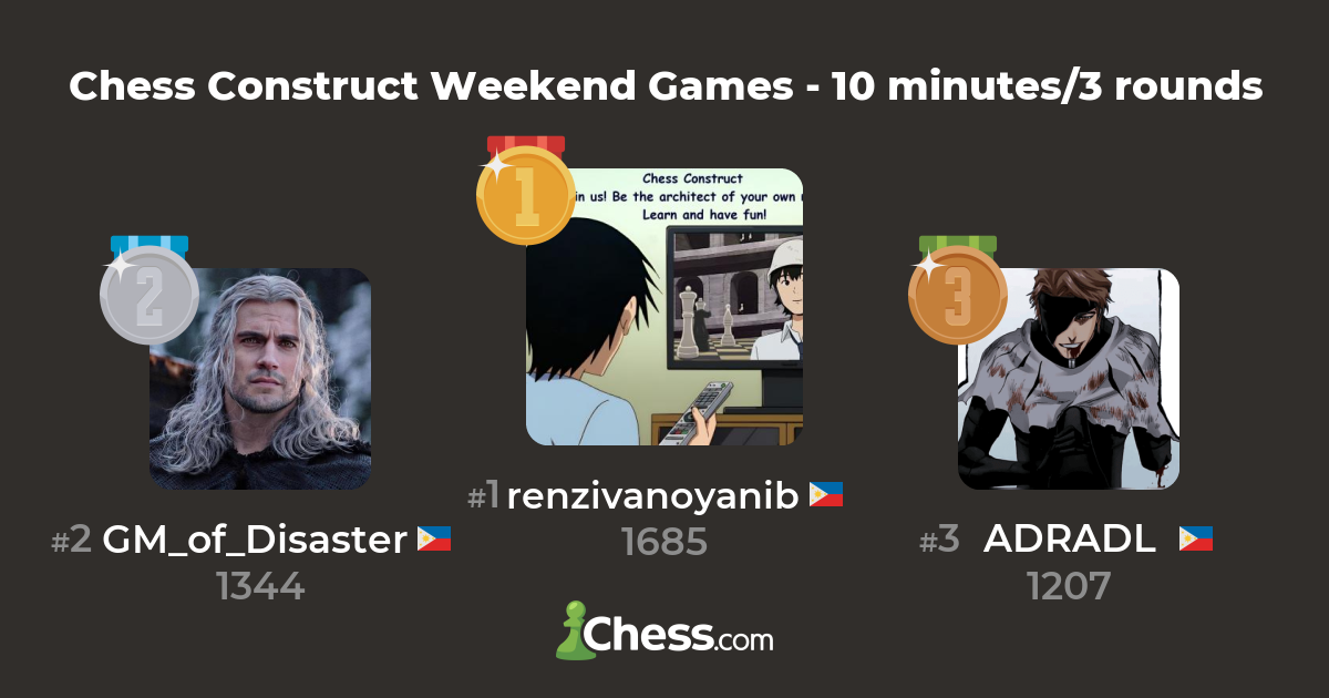 Chess Construct Weekend Games 10 minutes/3 rounds Tournoi d’échecs