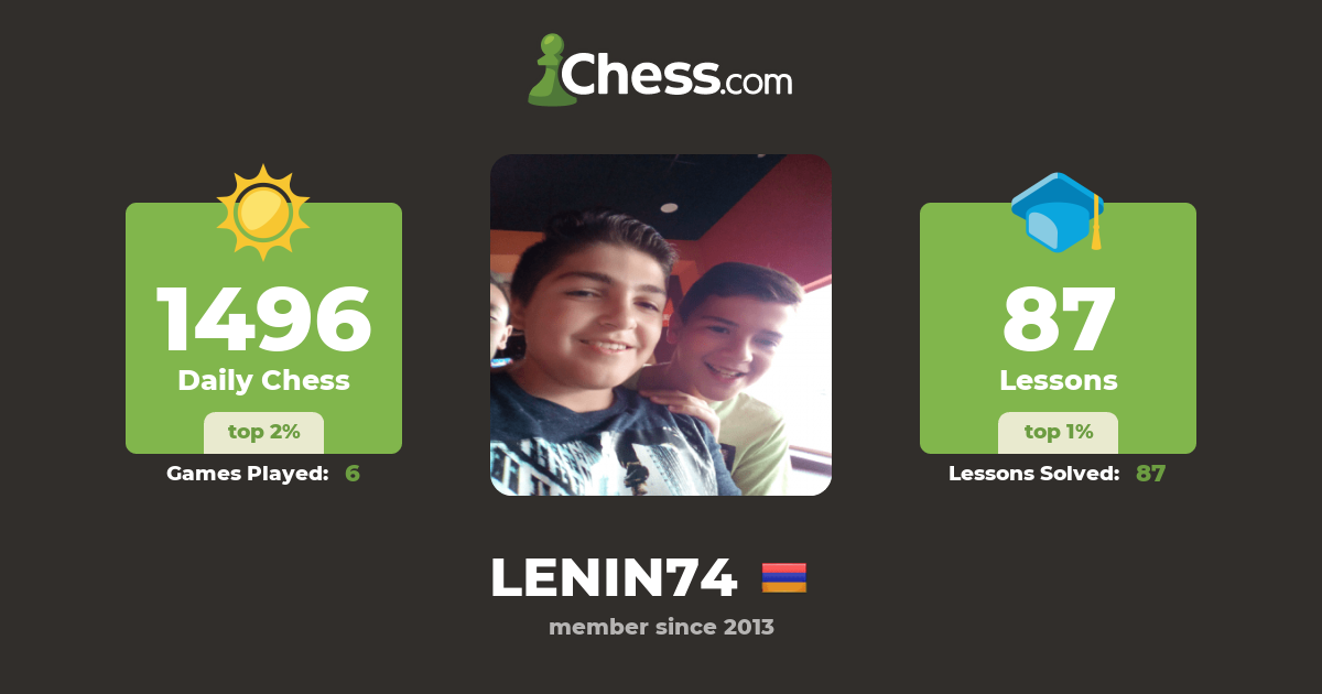 Chess24 - Perfil de Xadrez 