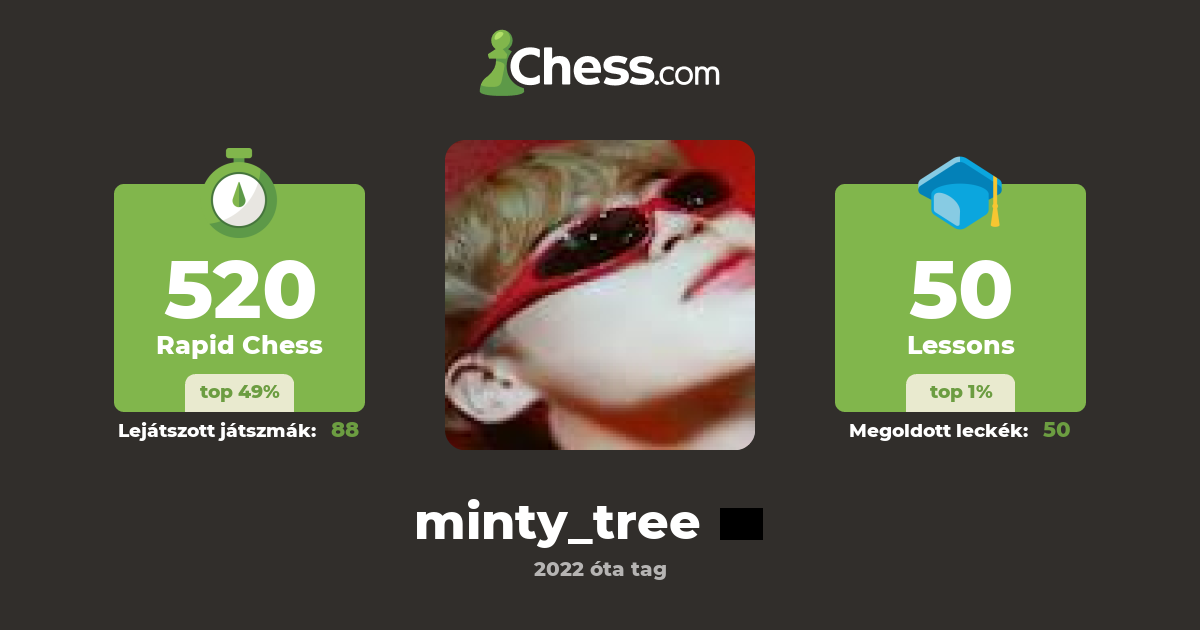 harry-stapleton-minty-tree-sakk-profil-chess