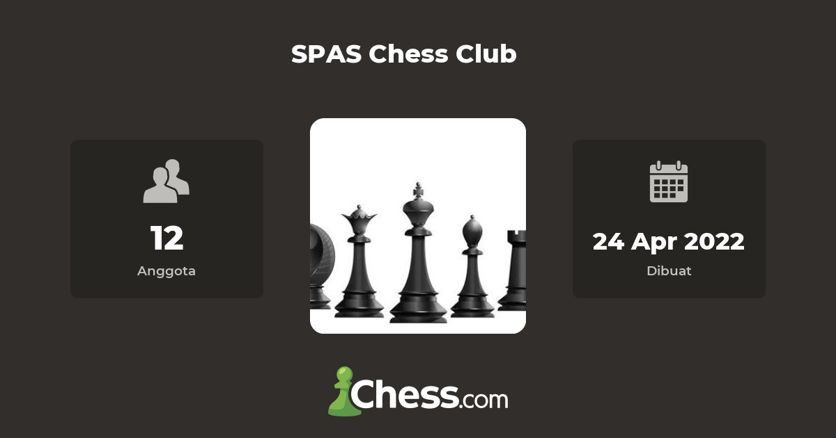 дворкович чесс. ростов чесс клуб. чарльтон атлетик стикер. Ux/ui tools. ростов чесс клуб.