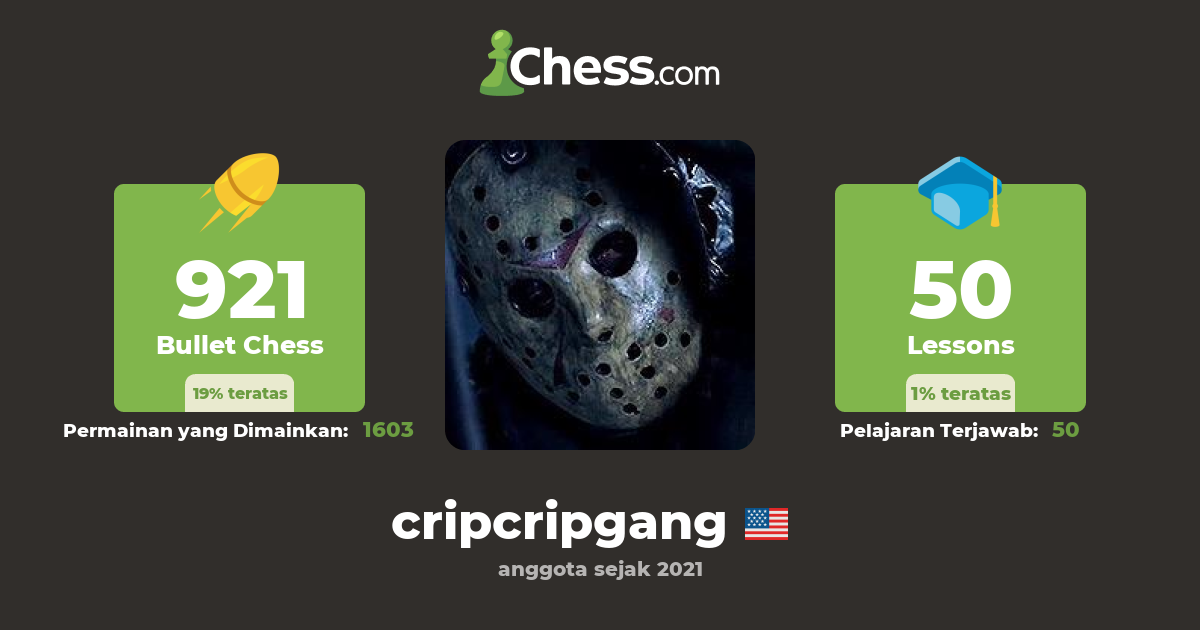 Crip Gang (cripcripgang) Profil Catur