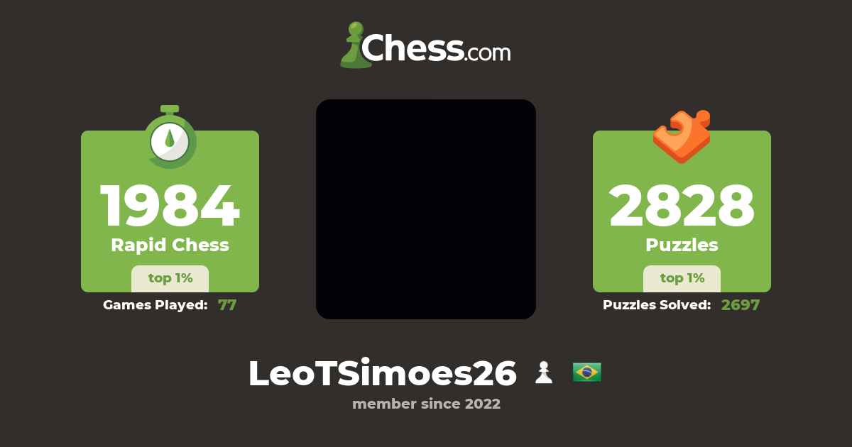 Leonardo Tavares Simões (LeoTSimoes26) - Chess Profile 