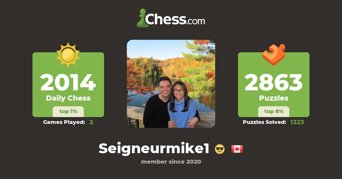 Chess player seigneurmike (Mike esjardins from Qubec, Canada) - GameKnot