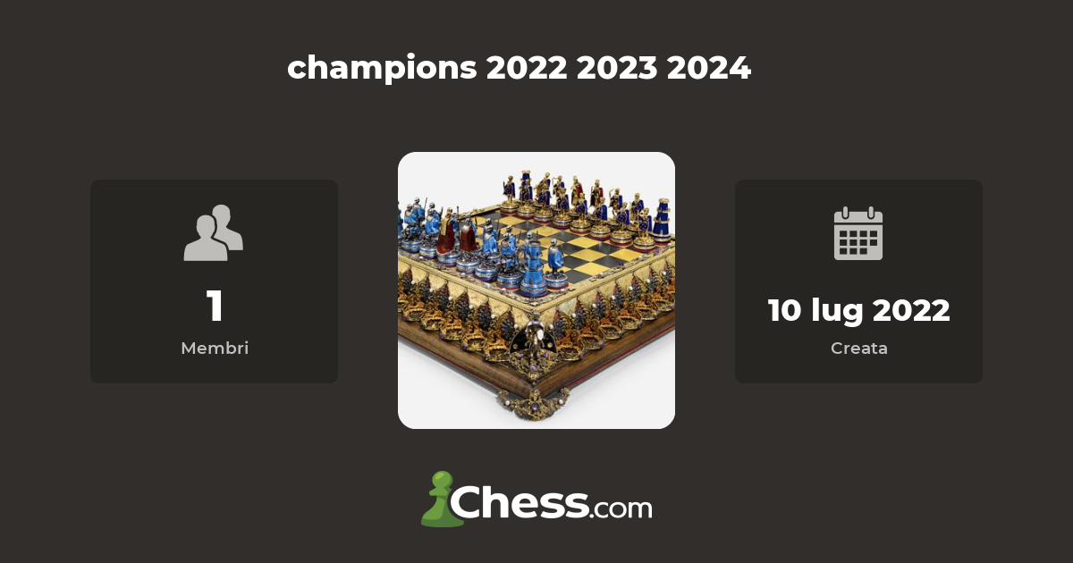 champions 2022 2023 2024 Club di scacchi