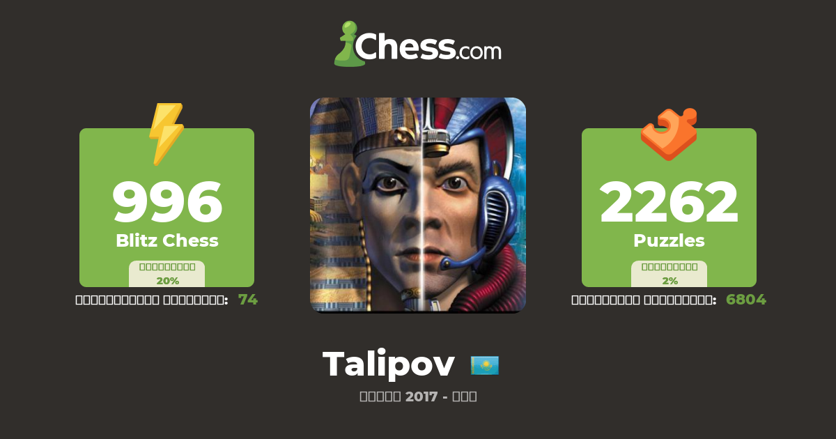 Талипов телеграмм