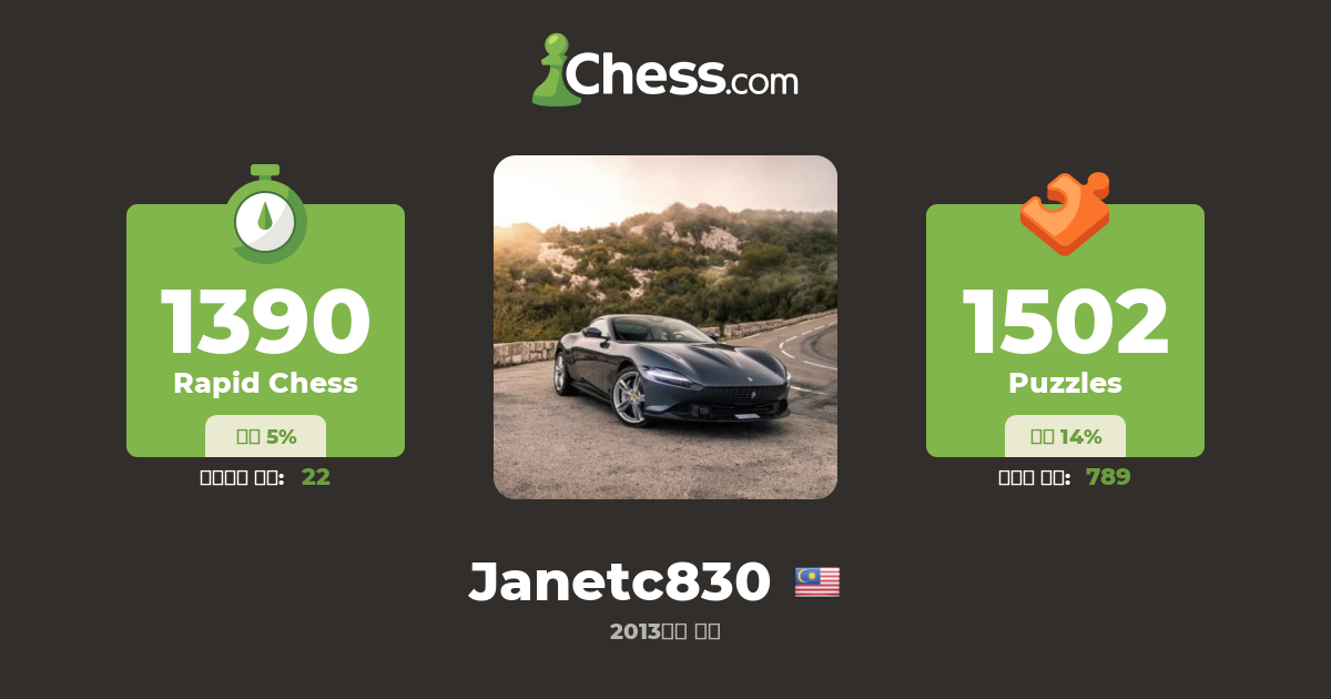 Janetc830 - 체스 프로필 - Chess.com Janetc830 - 체스 프로필