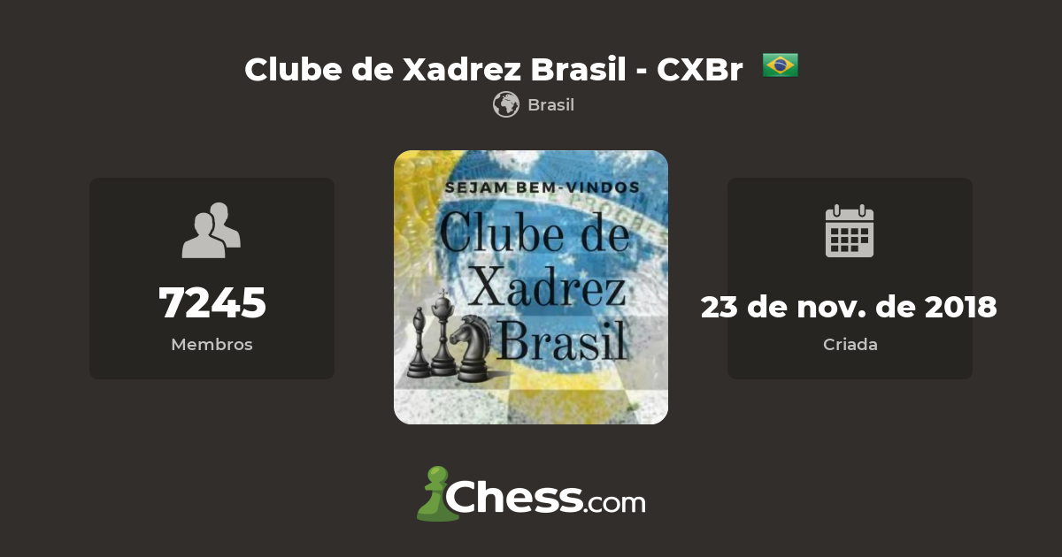 Clube De Xadrez Do Brasil - clube de xadrez 