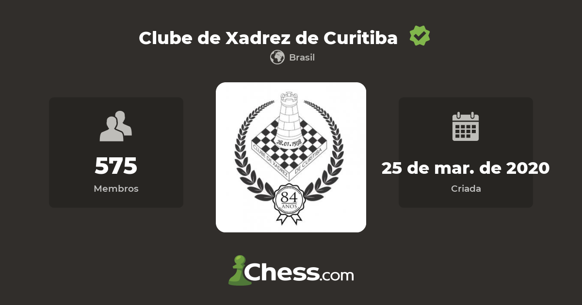 Clube de Xadrez de Curitiba comemora 80 anos