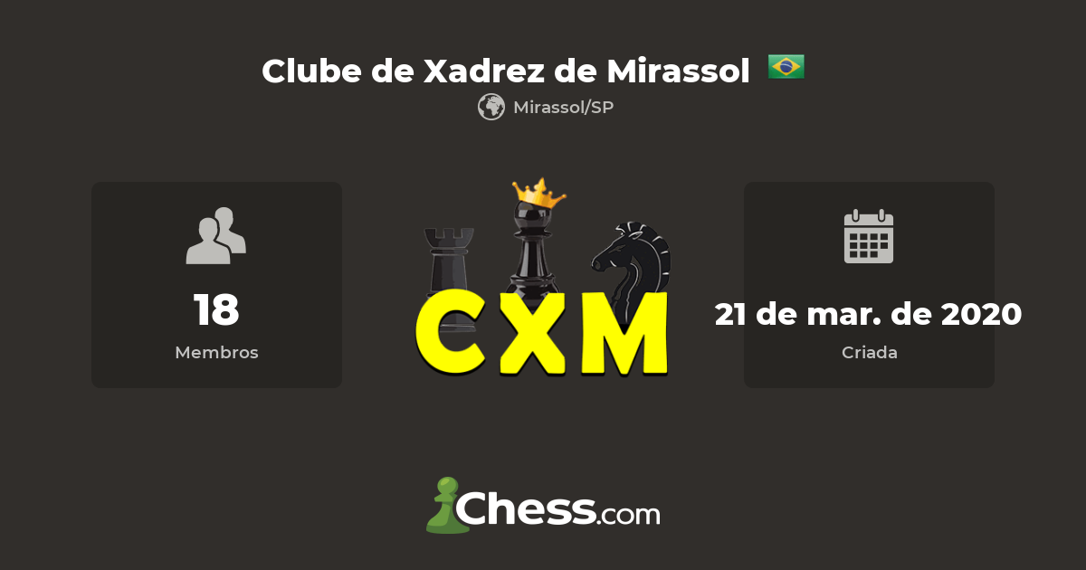 Clube de Xadrez de Mirassol
