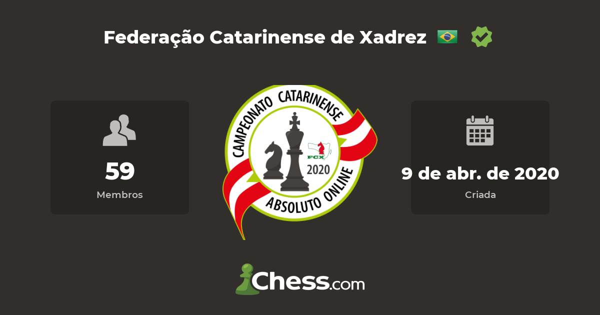 Federação Catarinense de Xadrez - FCX - (Novidades) - Catarinense de Rio do  Sul é vice-campeã brasileira de Xadrez