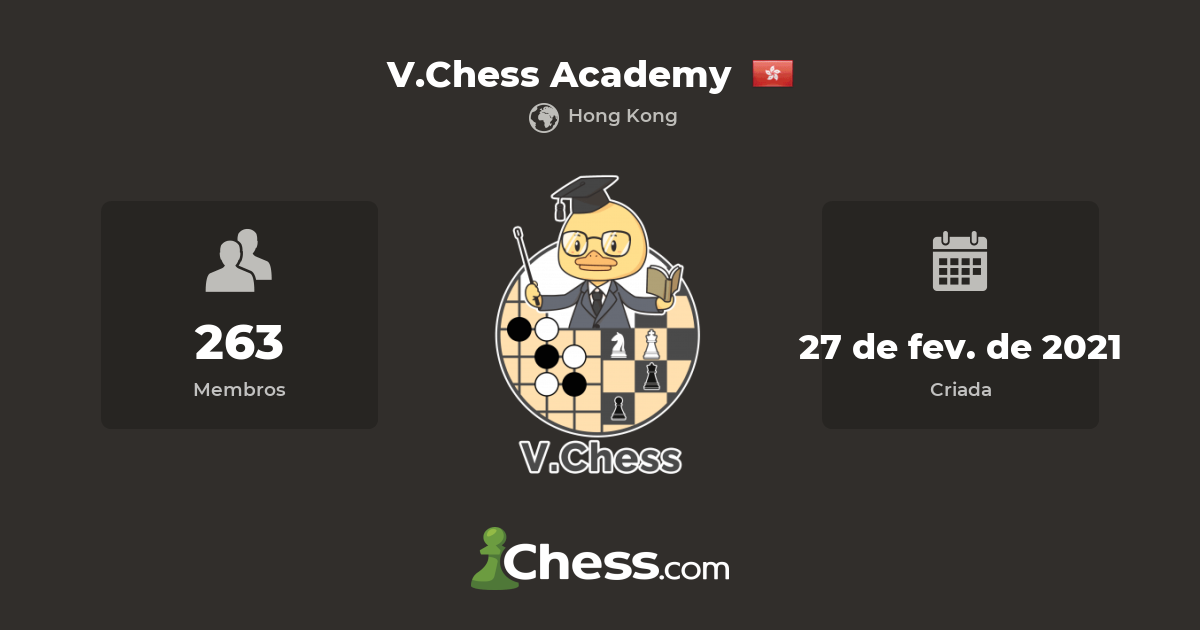 ChessAcademy  São Paulo SP