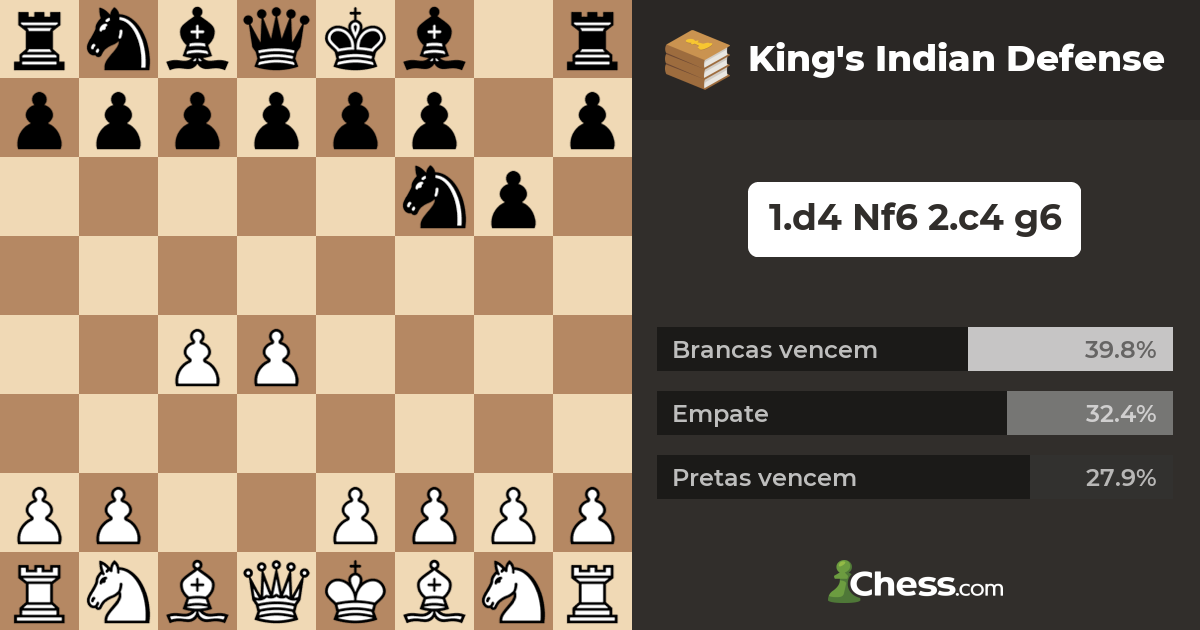 Trad Kings Indian, PDF, Aberturas (xadrez)