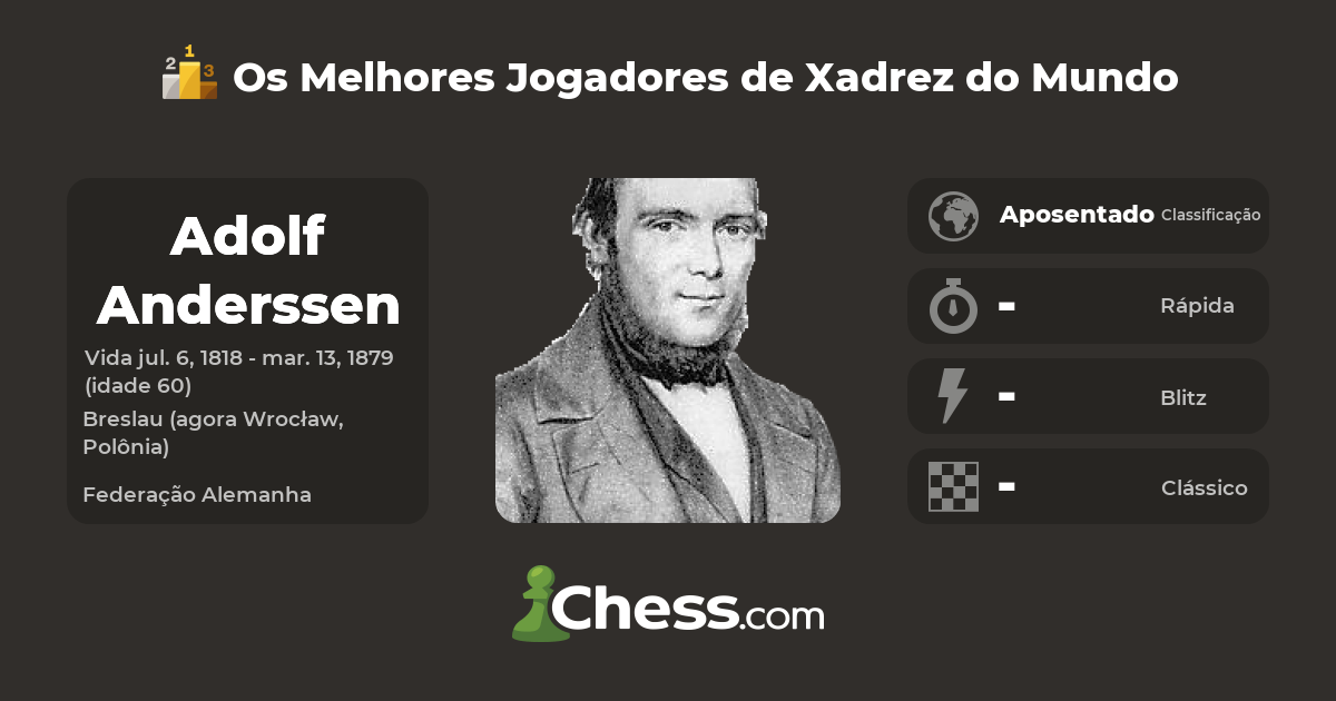 Adolf Anderssen  Melhores Jogadores de Xadrez 
