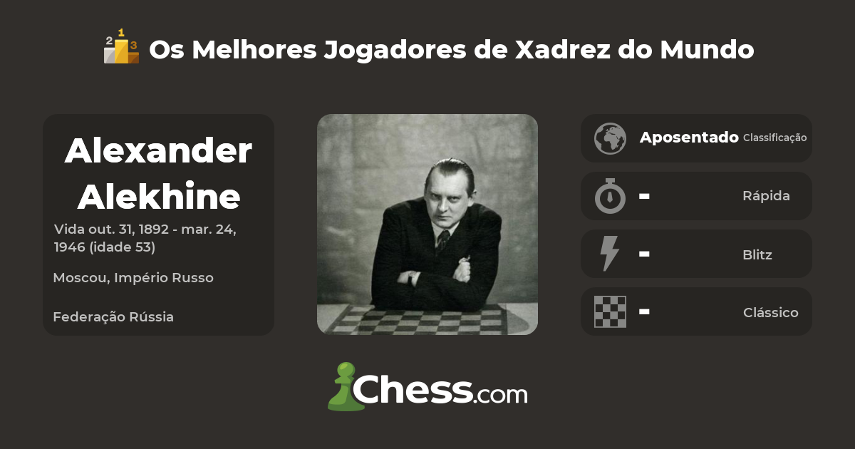A história de Alexander Alekhine: O lendário enxadrista Russo 