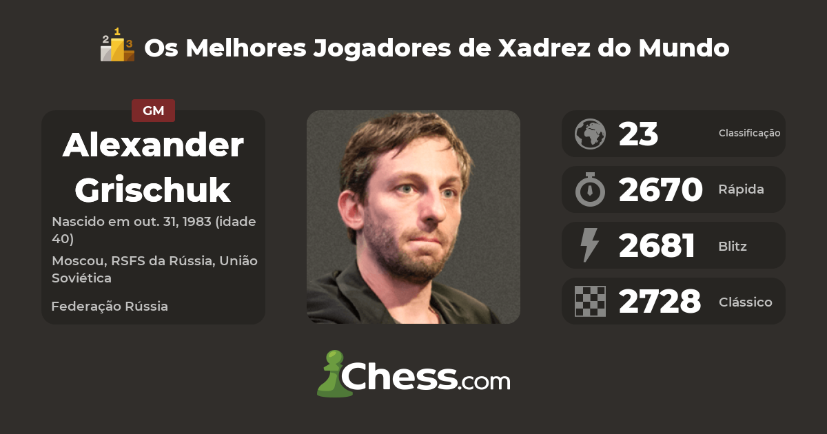 Alexander Grischuk  Melhores Jogadores de Xadrez 