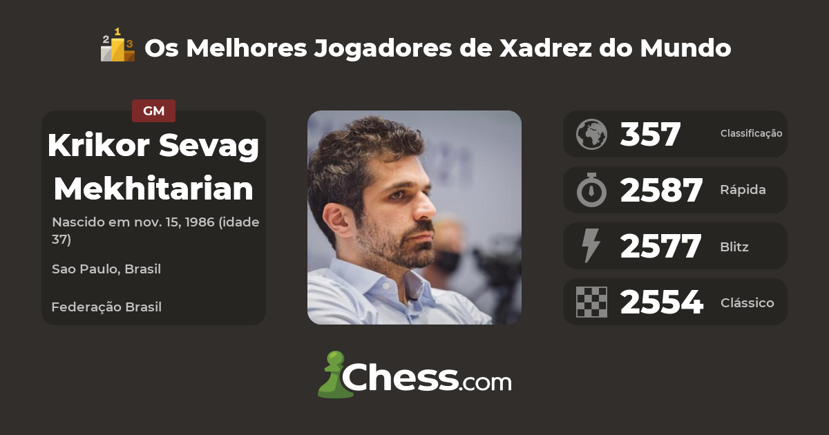 FURIA contrata bicampeão brasileiro de xadrez Krikor Mekhitarian, esports