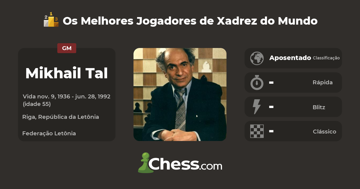 Mikhail Tal, PDF, Xadrez