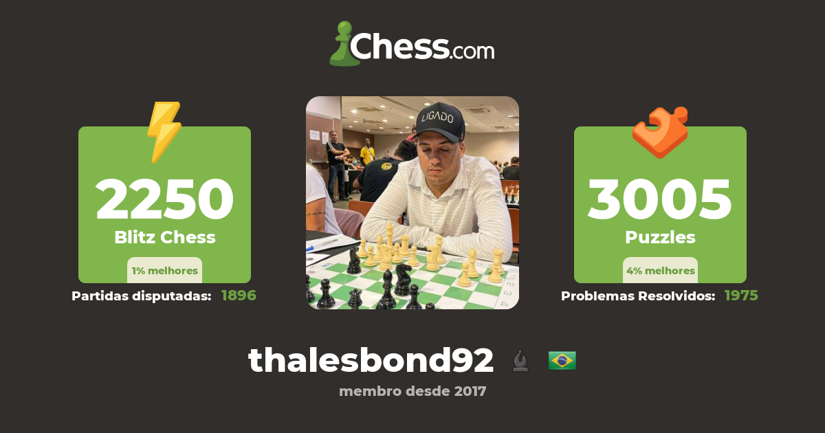 Thales Bond - Linhares: Aprenda xadrez com um MESTRE NACIONAL, que