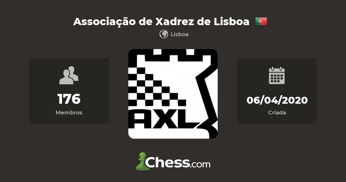 Associação de Xadrez de Lisboa - Associação de Xadrez de Lisboa