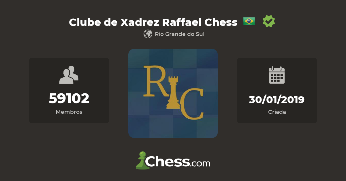 Raffael Chess 