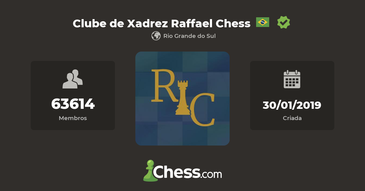 Novo repertório do Raffael Chess?? 