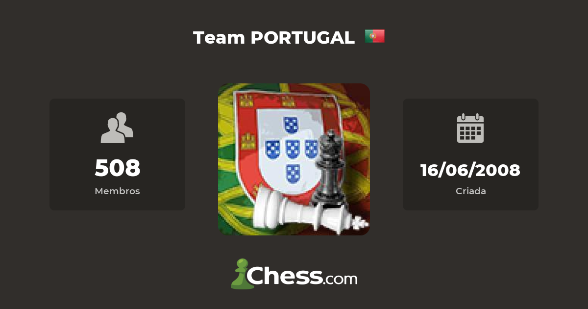 Team PORTUGAL - Clube de Xadrez 